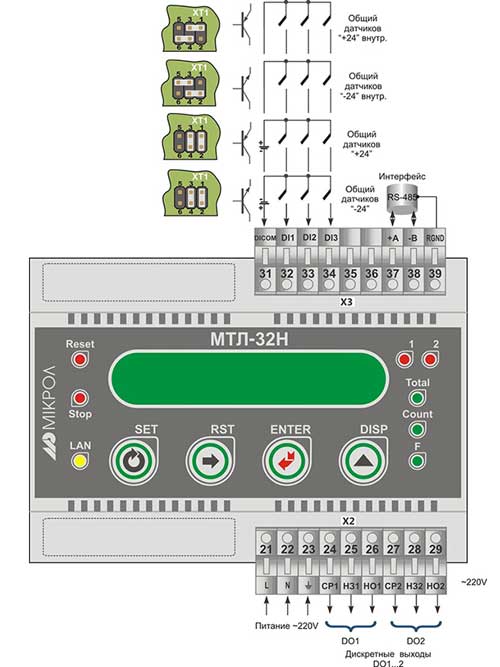 Схема подключения МТЛ-32Н при U=220 В переменного тока